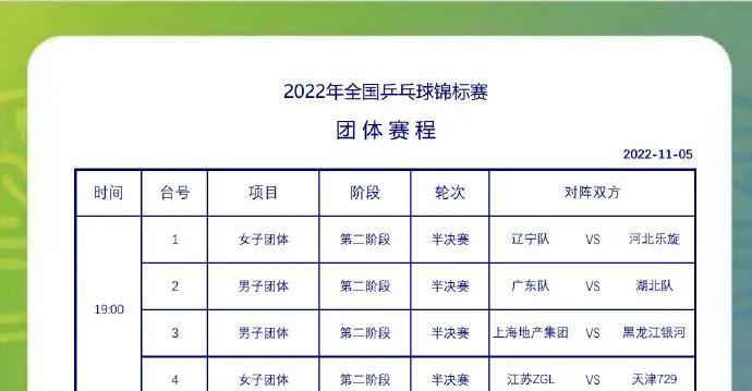 爱游戏APP-乒乓球赛程公布，焦点大战一触即发的简单介绍
